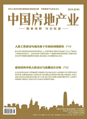 中国房地产业