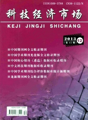 科技经济市场